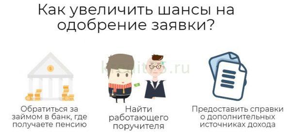 Как увеличить шансы на одобрение кредита под пенсию по потере кормильца