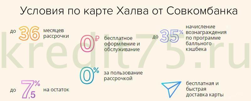 Условия по кредитной карте Халва в Совкомбанке