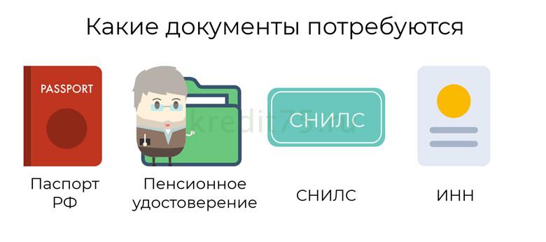 Как незаконно получить кредиты в 3 панелях симс 4