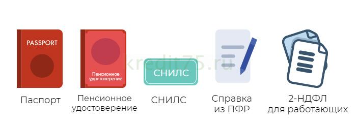 Документы для получения кредита пенсионерам